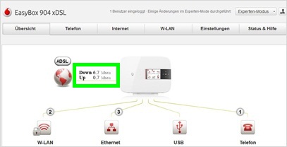 Meine Easybox Meine Easybox