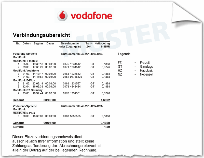 Vodafone Online Rechnung Hilfe Online Rechnung Rechnung Bei